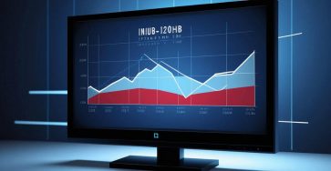 a screen showing a chart of investment